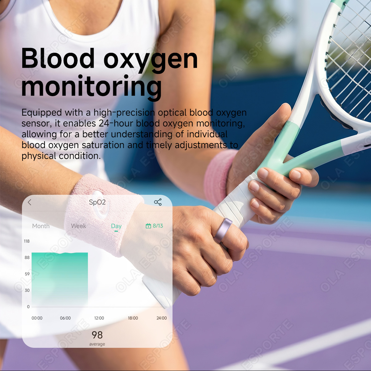 R10 Smart Ring with Charging C - Health Monitors 评论和价格
