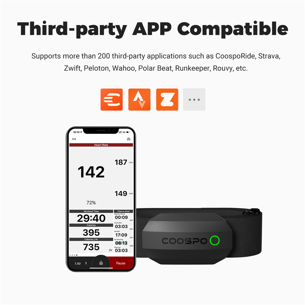 COOSPO H808S Heart Rate Sensor - Health Monitors 评论和价格